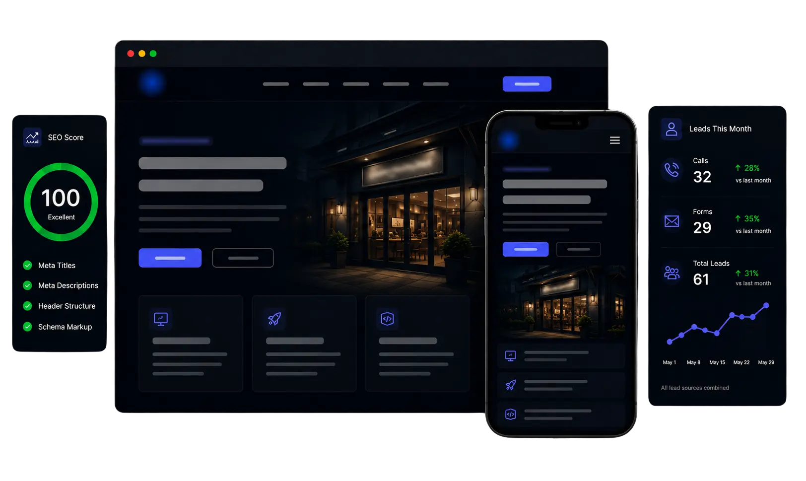 Latest Website Project
