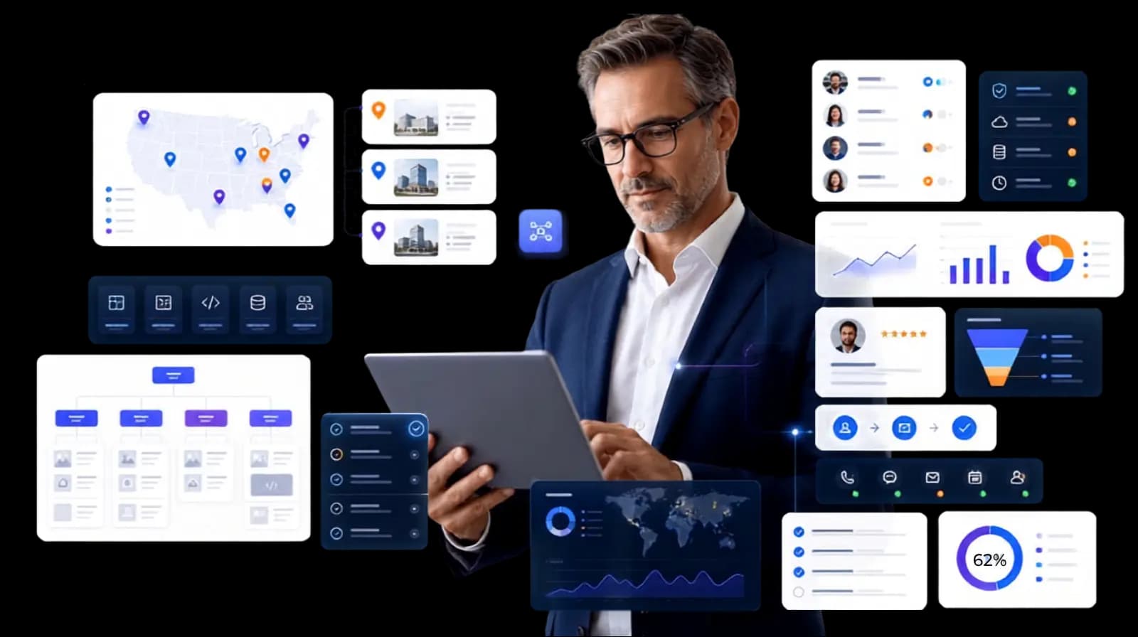 Enterprise tier digital system interface