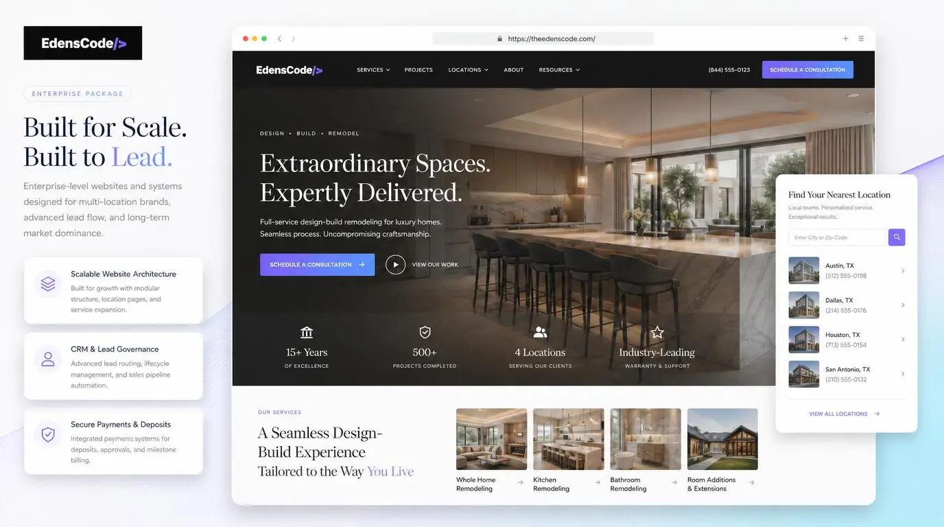Enterprise website package mockup showing scalable architecture, CRM automation, multi-location strategy, and advanced digital systems