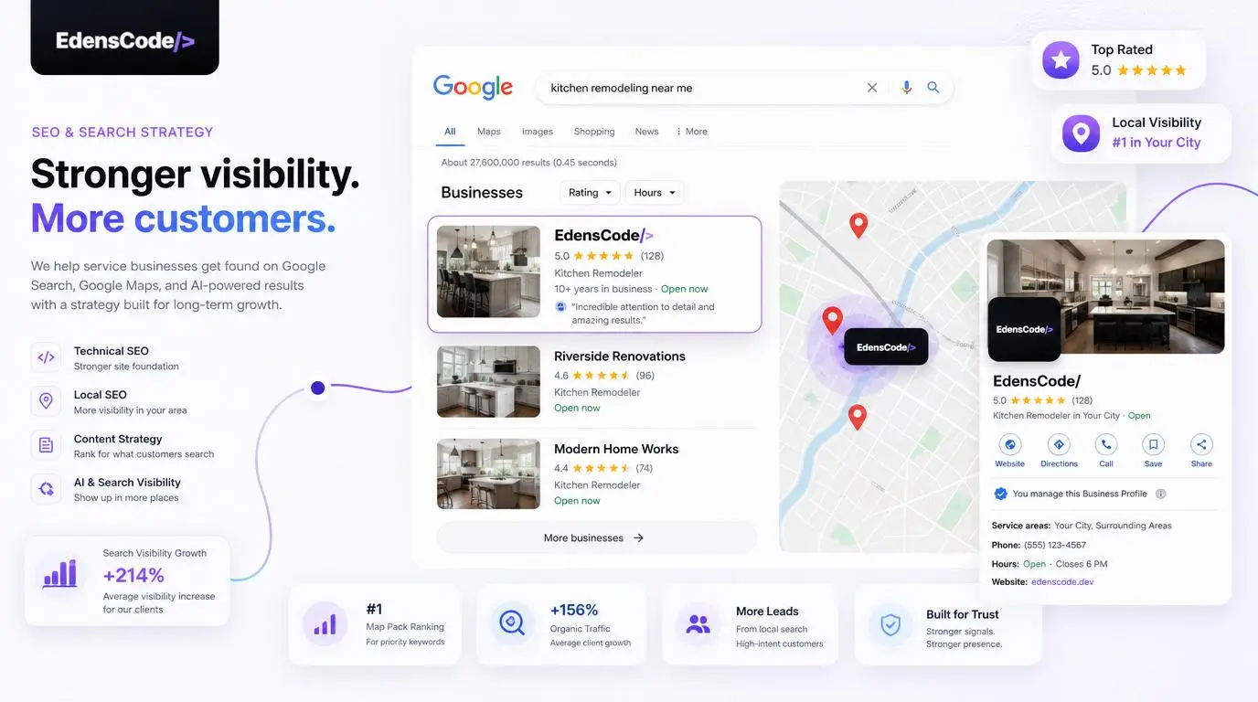 Premium SEO and search strategy mockup showing rankings, website structure, local visibility, and content planning