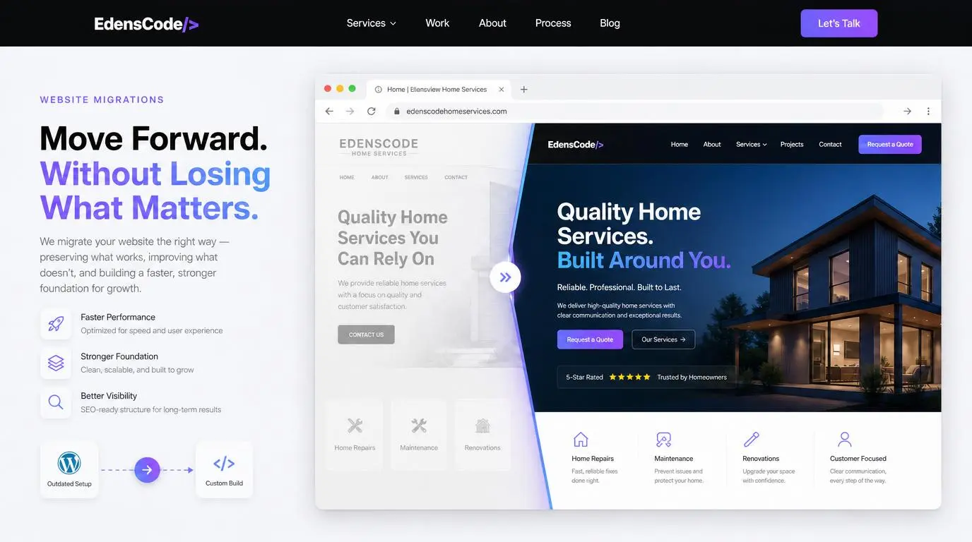 Premium website migration mockup showing a modern rebuilt website, faster structure, and cleaner platform transition